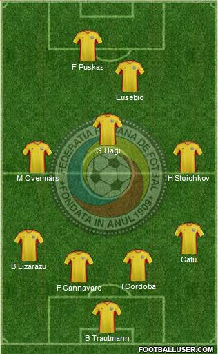 Romania Formation 2013