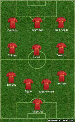 Liverpool Formation 2013