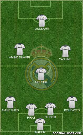 R. Madrid Castilla Formation 2013