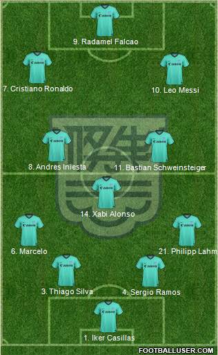 Kitchee Sports Club Formation 2013