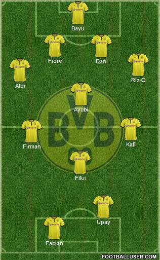 Borussia Dortmund Formation 2013