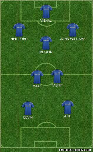 Chelsea Formation 2013