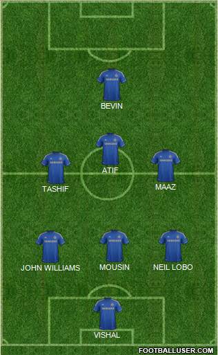Chelsea Formation 2013