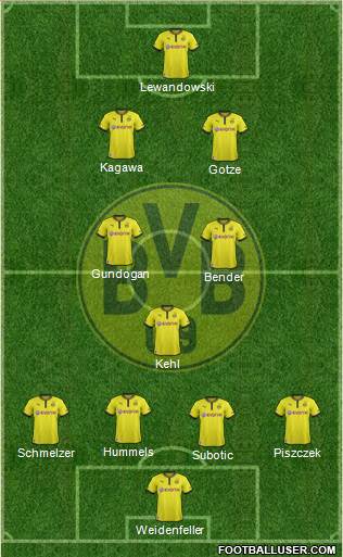 Borussia Dortmund Formation 2013