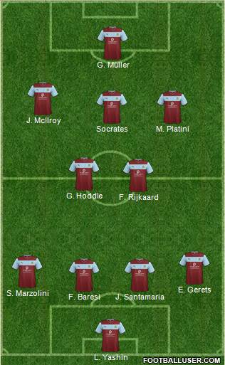 Burnley Formation 2013