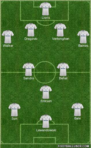 Tottenham Hotspur Formation 2013