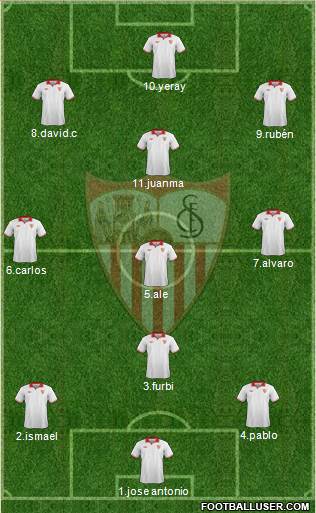 Sevilla F.C., S.A.D. Formation 2013