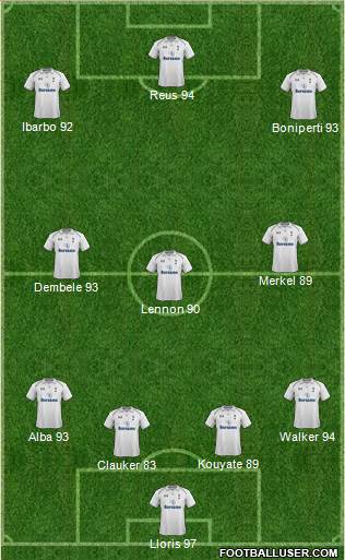 Tottenham Hotspur Formation 2013
