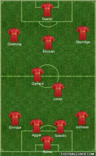 Liverpool Formation 2013