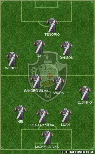 CR Vasco da Gama Formation 2013