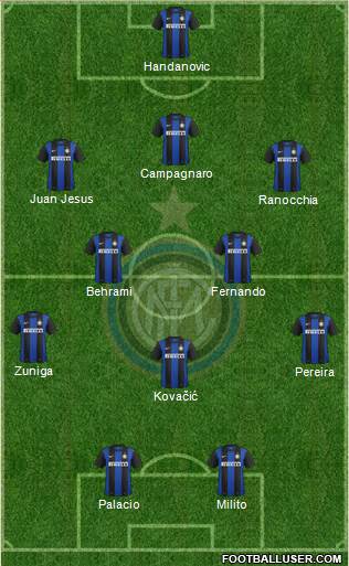 F.C. Internazionale Formation 2013