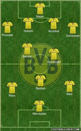 Borussia Dortmund Formation 2013