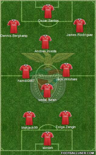 Sport Lisboa e Benfica - SAD Formation 2013