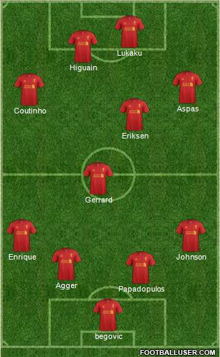 Liverpool Formation 2013