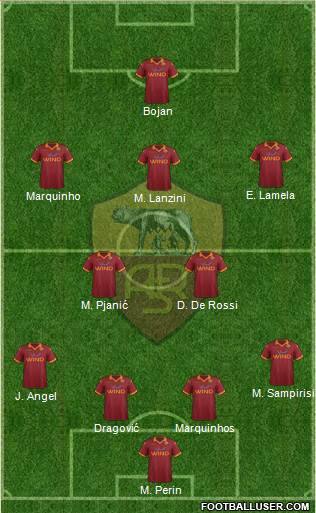 AS Roma Formation 2013