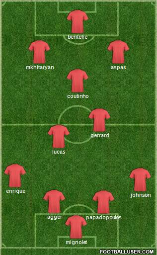 Liverpool Formation 2013