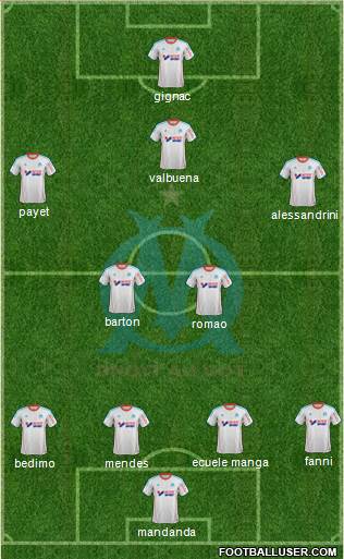 Olympique de Marseille Formation 2013