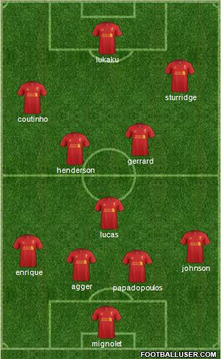 Liverpool Formation 2013