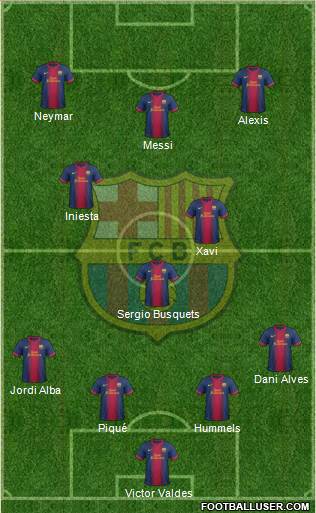 F.C. Barcelona Formation 2013