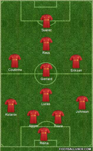 Liverpool Formation 2013