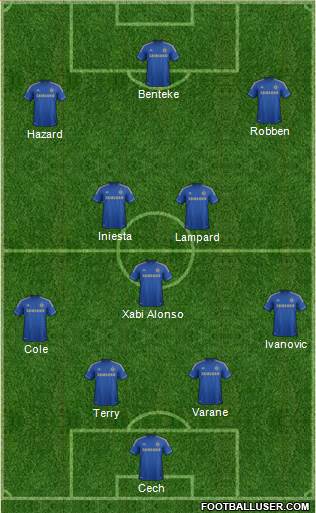 Chelsea Formation 2013
