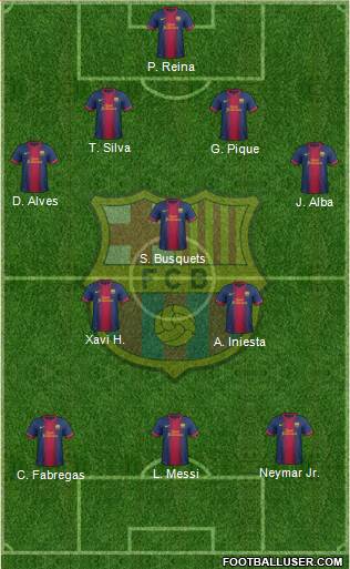 F.C. Barcelona Formation 2013