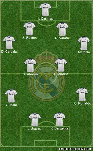 Real Madrid C.F. Formation 2013