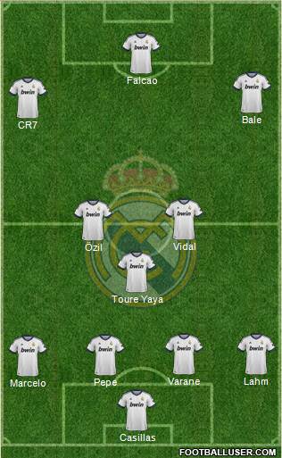 Real Madrid C.F. Formation 2013