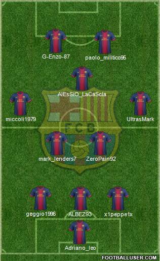 F.C. Barcelona Formation 2013
