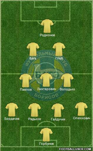 BATE Borisov Formation 2013