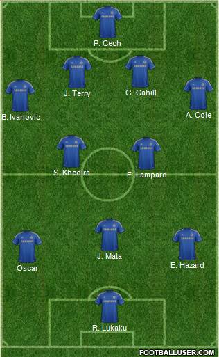 Chelsea Formation 2013