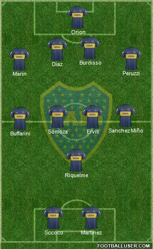 Boca Juniors Formation 2013