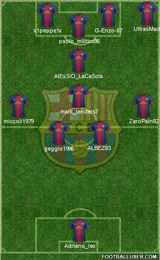 F.C. Barcelona Formation 2013