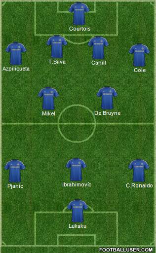 Chelsea Formation 2013