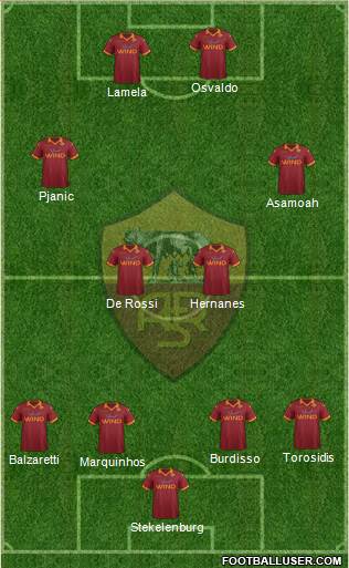 AS Roma Formation 2013