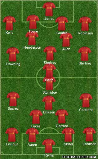 Liverpool Formation 2013