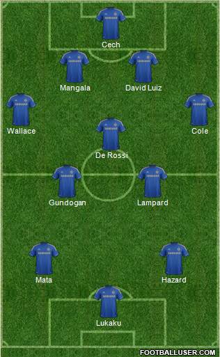 Chelsea Formation 2013