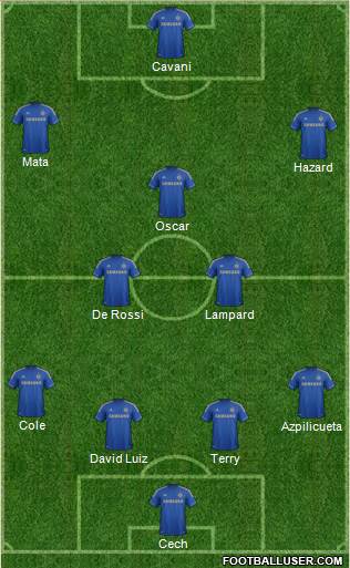 Chelsea Formation 2013