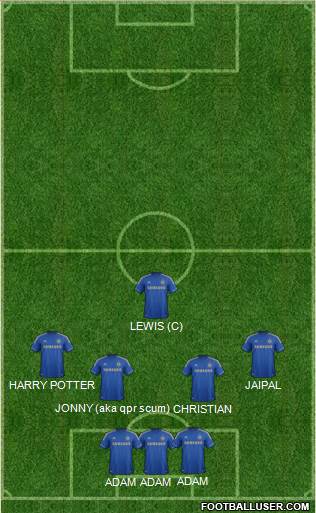 Chelsea Formation 2013