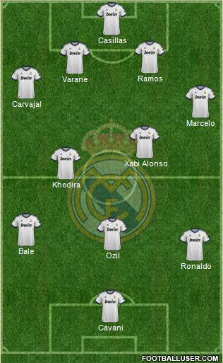 Real Madrid C.F. Formation 2013