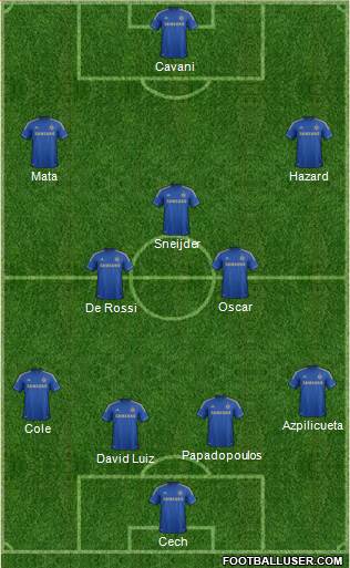 Chelsea Formation 2013