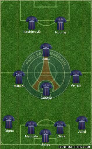 Paris Saint-Germain Formation 2013