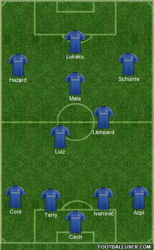 Chelsea Formation 2013
