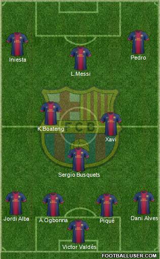 F.C. Barcelona Formation 2013