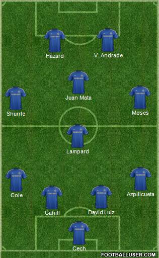 Chelsea Formation 2013