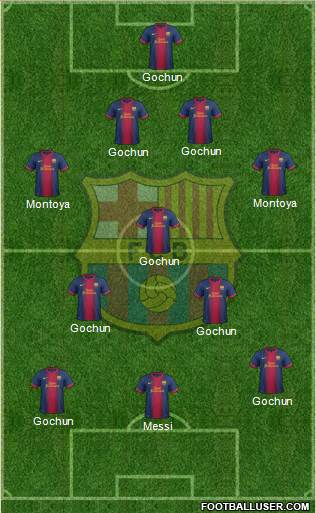 F.C. Barcelona Formation 2013