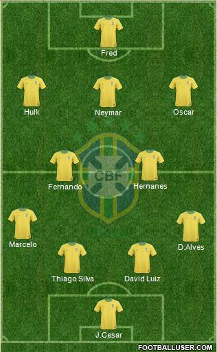 Brazil Formation 2013