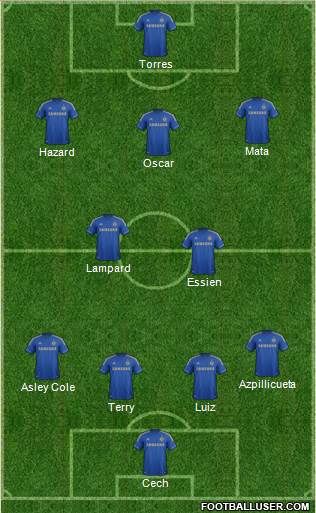 Chelsea Formation 2013