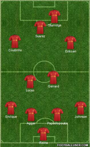 Liverpool Formation 2013