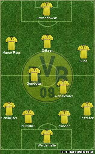 Borussia Dortmund Formation 2013